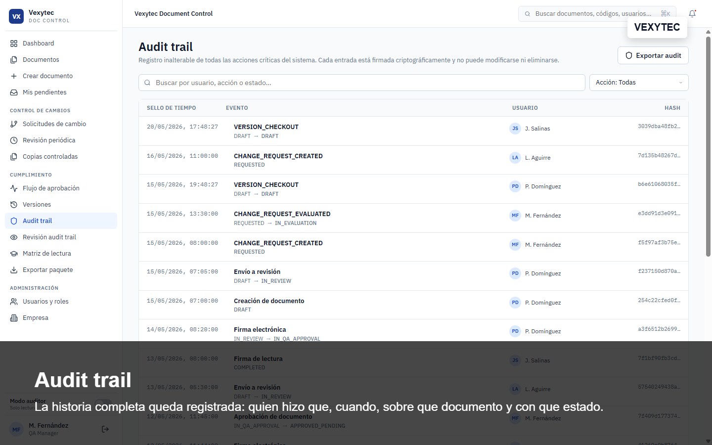 Audit trail de Vexytec Document Control