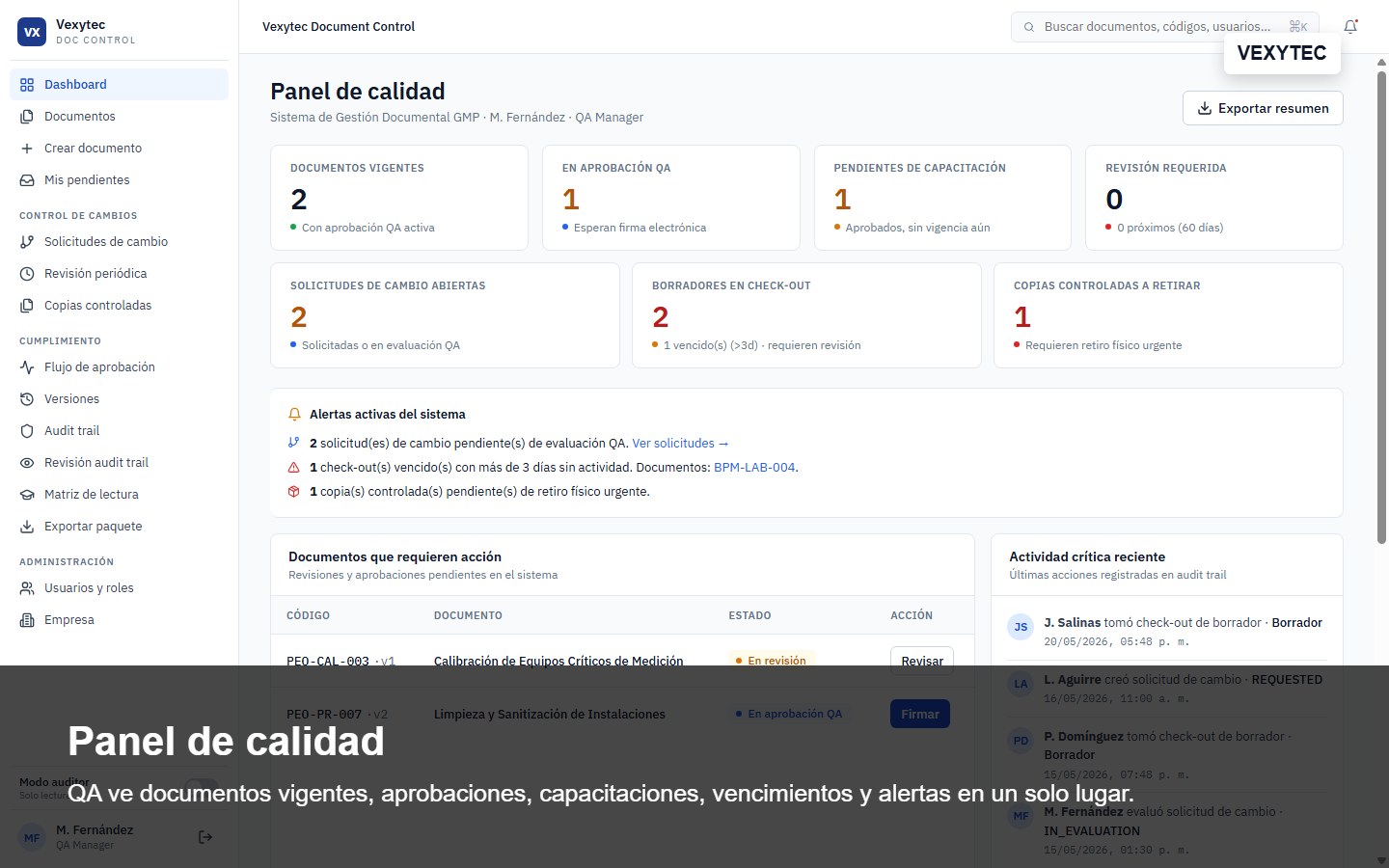 Panel real de Vexytec Document Control con documentos, aprobaciones, capacitaciones y alertas