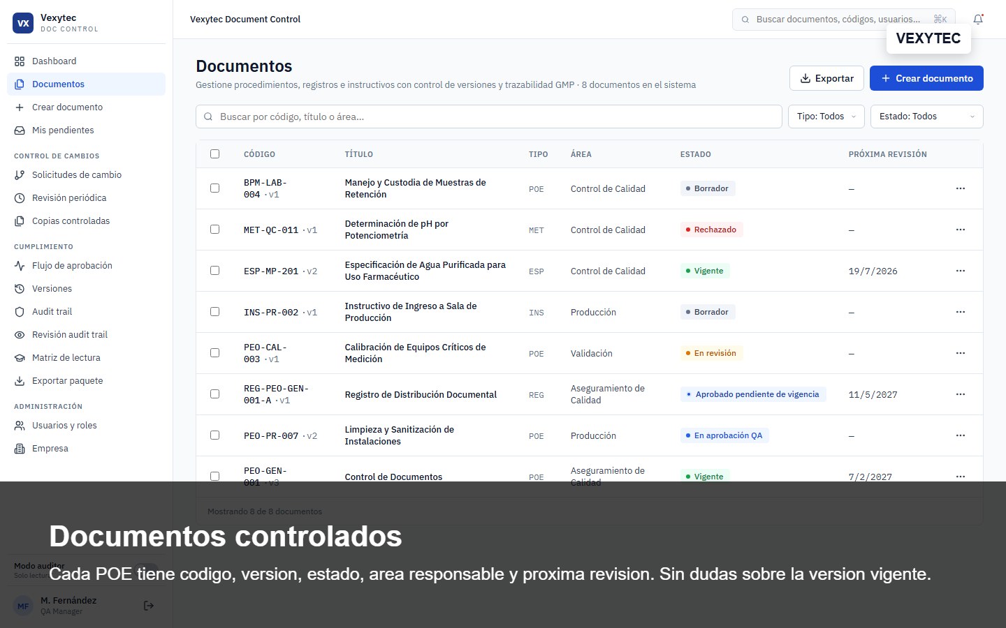 Listado de documentos controlados en Vexytec